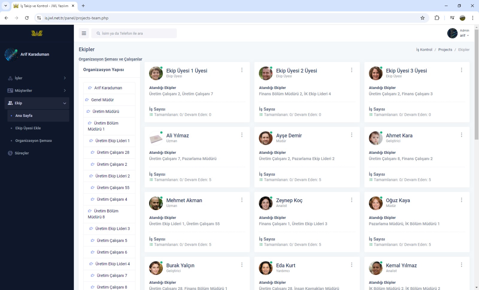 Personel Görüntüleme