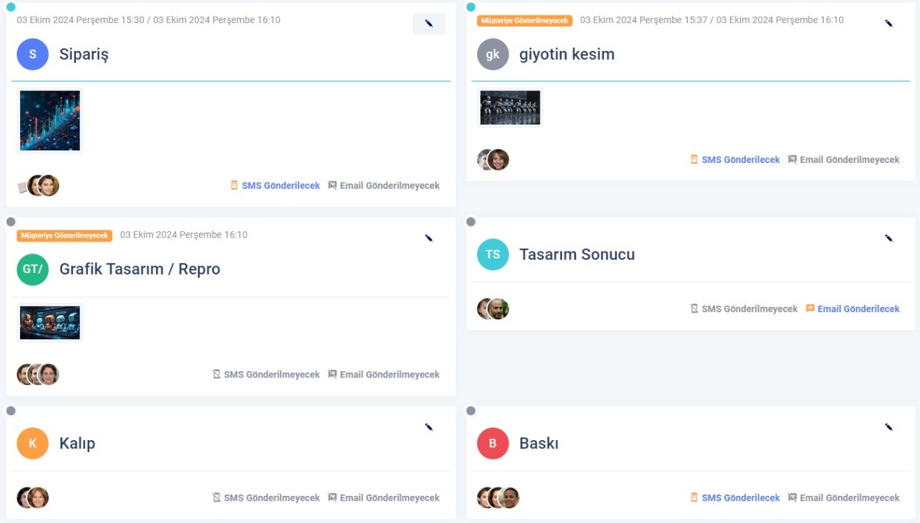 İş Oluşturma Süreç Kartları